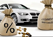 Как рассчитываются проценты в автоломбарде?